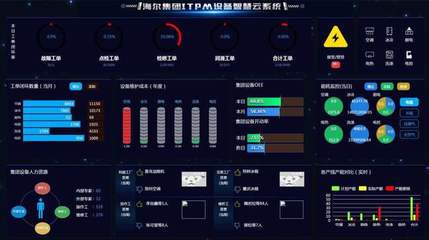 工业品采购新战场,京东&好品海智,联手绝杀,绝招频出!